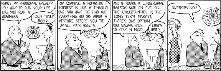 Eyebeam 1986: February 17, 1986, comic 29 of 202